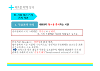 현대 시론시와 언어-13