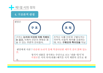 현대 시론시와 언어-14