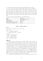 김광균 시의 특징-9