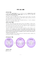 아껴 쓰는 보람 지도 요소의 해설-1