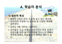 ASSURE 모형을 활용한 학습지도안-2