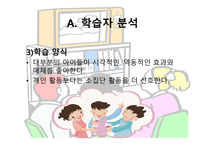 ASSURE 모형을 활용한 학습지도안-4