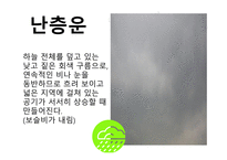 ASSURE 모형을 활용한 학습지도안-13