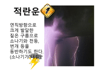 ASSURE 모형을 활용한 학습지도안-17