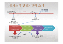 돈가스의 탄생 2-5