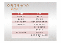 돈가스의 탄생 2-12