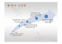 돈가스의 탄생 2-14