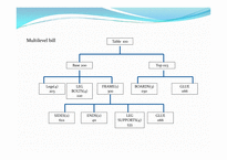 자재 소요계획 Material Requirements Planning-9