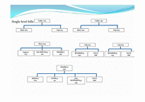 자재 소요계획 Material Requirements Planning-11