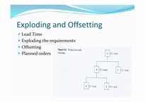 자재 소요계획 Material Requirements Planning-18