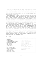 이성 부론 생애와 활동-6