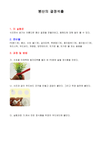 붕산의 결정 석출-1