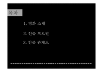 판 의미로 오필리아와 세 개의 열쇠 인물분석 및 관계 정리-2