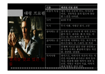 판 의미로 오필리아와 세 개의 열쇠 인물분석 및 관계 정리-7