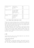 교실붕괴 잠자는 아이들의 원인과 해결방안-4