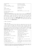 오장환의 생애와 작품-4