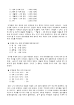 동숭동의 아이들-3