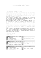 두 개 이상의 내용영역별 글 이해 전략보고서-1