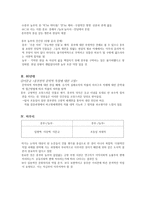 국문학사 신재효에 대한 평가 신재효의 판소리 사적 역할에 대한 성격-12