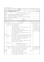 가치 탐구 가치 명료화 모형 적용을 통한 비판적 사고력 신장-7