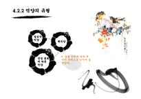 음의 길이와 억양-13
