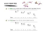 음의 길이와 억양-15