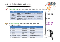 음의 길이와 억양-18