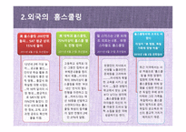 홈스쿨링 HomeSchooling보고서-7