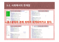 홈스쿨링 HomeSchooling보고서-18