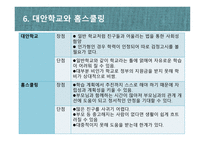 홈스쿨링 HomeSchooling보고서-20