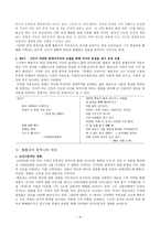 황동규의 거듭남과홀로움의시인-6