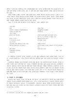 시인 김남조 분석-5