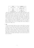 이문열의 사라진 것들을 위하여 속에 숨겨진 거 타지 설화이야기 1-7