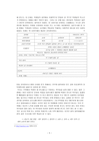 학점 취소제의 필요성 대학국어-5