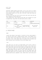 의미장 의미장의 규정-2