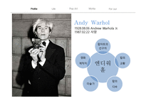 앤디 워홀의 이해-10