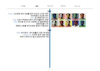 앤디 워홀의 이해-19