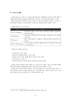 브레인스토밍 기법 연구-7