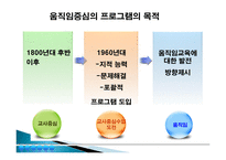 탐구 수업 모형-4
