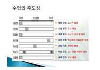 탐구 수업 모형-15