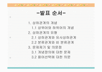 상 위어와하위어개론-2
