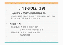 상 위어와하위어개론-3