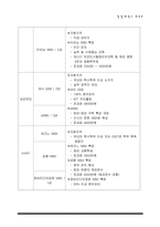 한양대학교 MBA-7