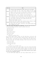 김영랑 론-2