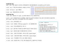 RAWBITMAP헤더 BITMAP-3