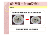 우정죽 창업 계획안-14