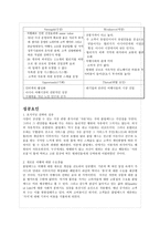 클럽메드 소개-8