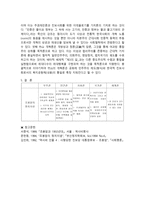 죽산 조봉암의 사상 인물 조사보고-3