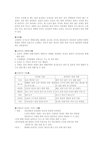 사상체질의학을 통한 인물분석 생활 속의 사상체질의학-6