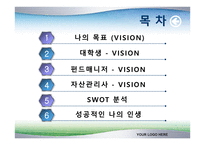 내 미래의 계획-2